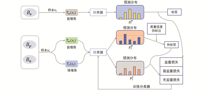 画像生成AI「Stable Diffusion(AUTOMATIC1111版)」で生成した