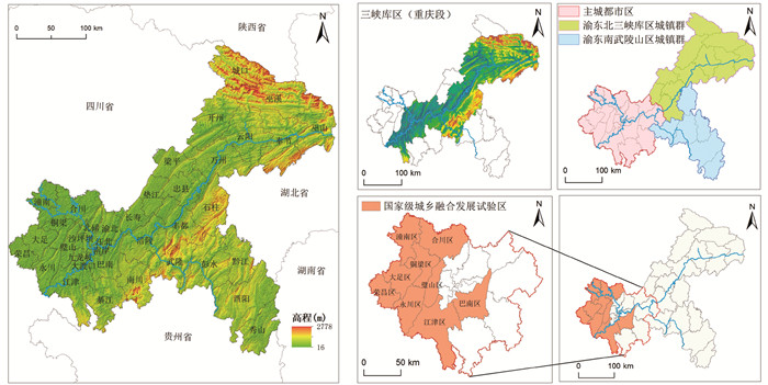 Spatial Temporal Characteristics And Impact Mechanism Of Urban Rural Integration Development In